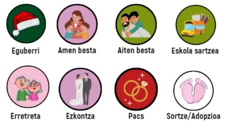 Avantages carte cadeau Pays basque au coeur